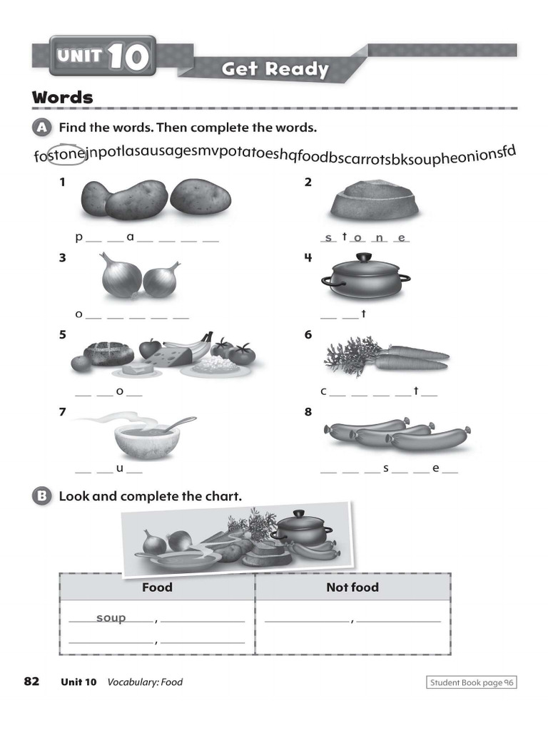 Unit 10 | PDF