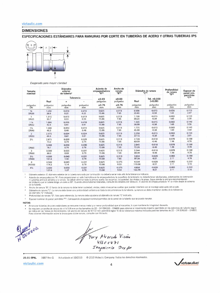 Document 20230320 0001 | PDF