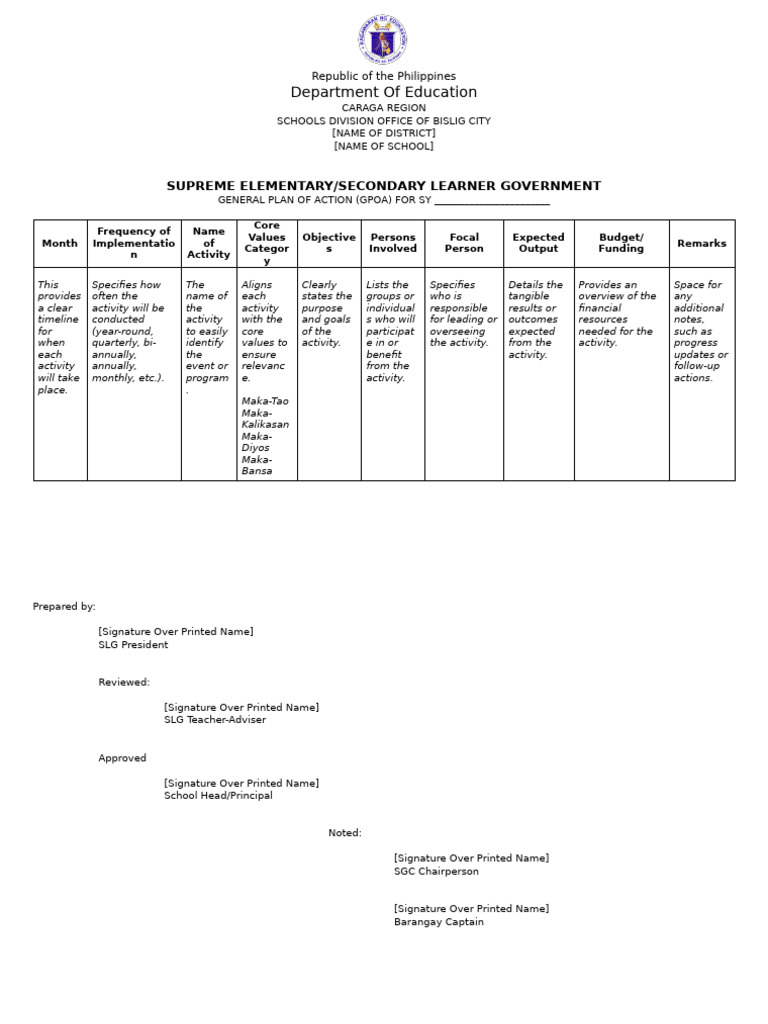 GPOA Template for SY 2025-2026 | PDF