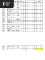 Technical Sign Off Sheet | PDF
