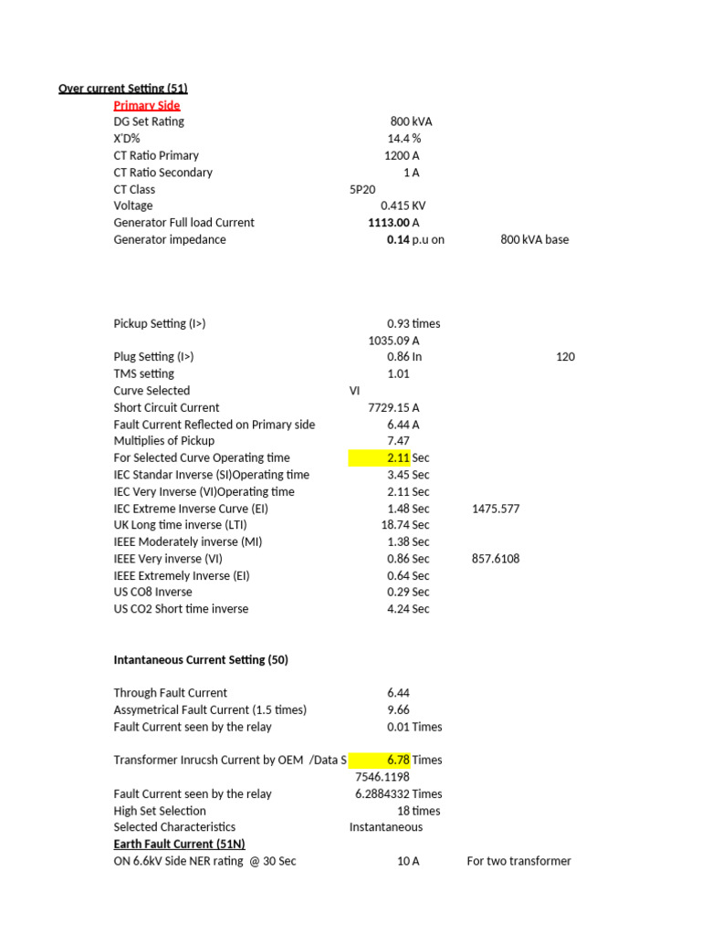 Relay Settings | PDF