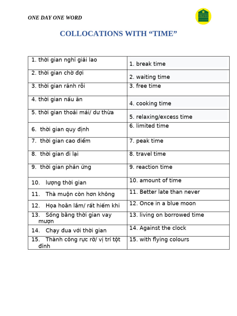 Collocations With Time | PDF
