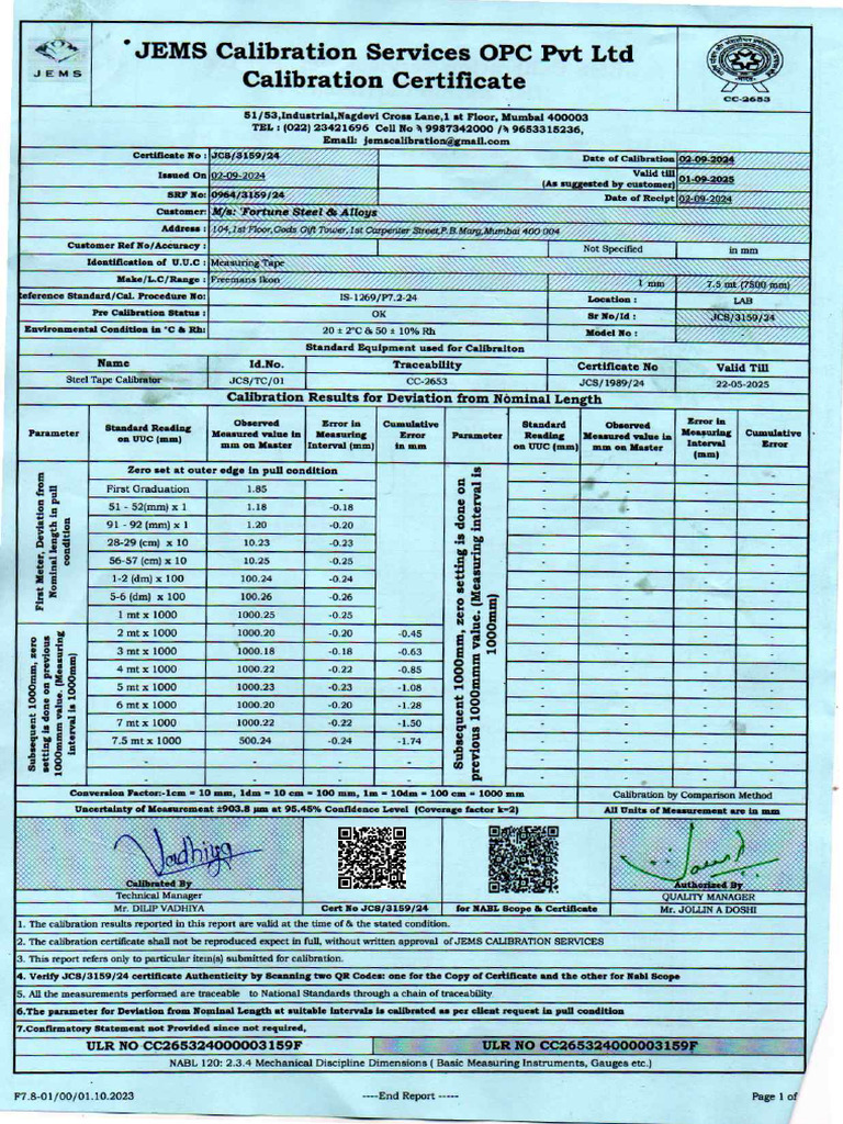 Measuring Tape Certificate | PDF