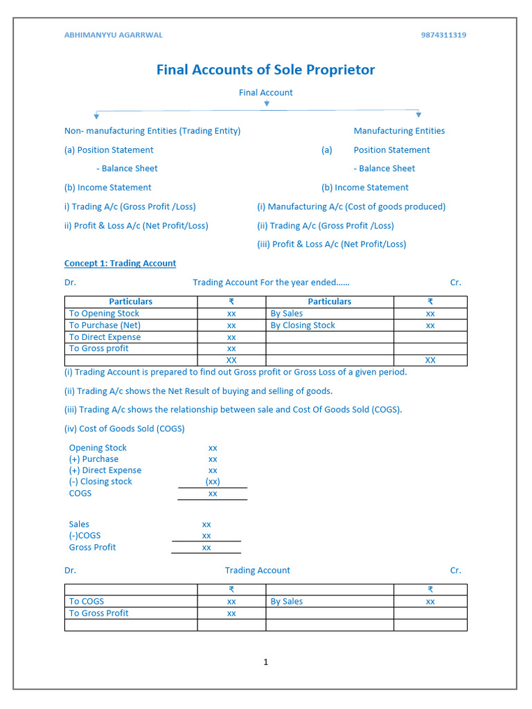Sundry Debtors in Final Accounts | PDF | Debits And Credits | Expense