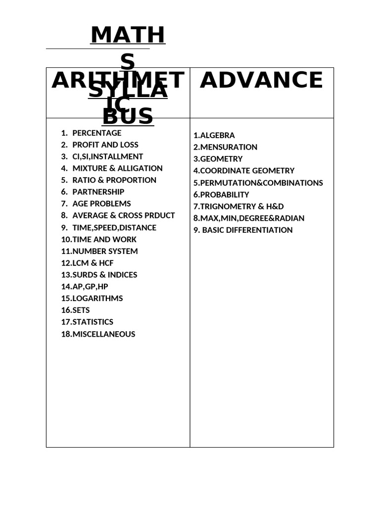 Maths syllabus pdf
