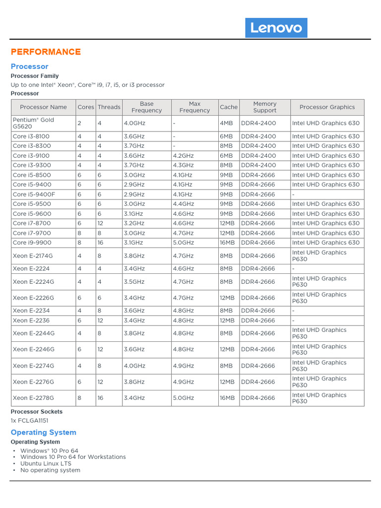 thinkstation-p330-sff-gen-2-spec-pdf