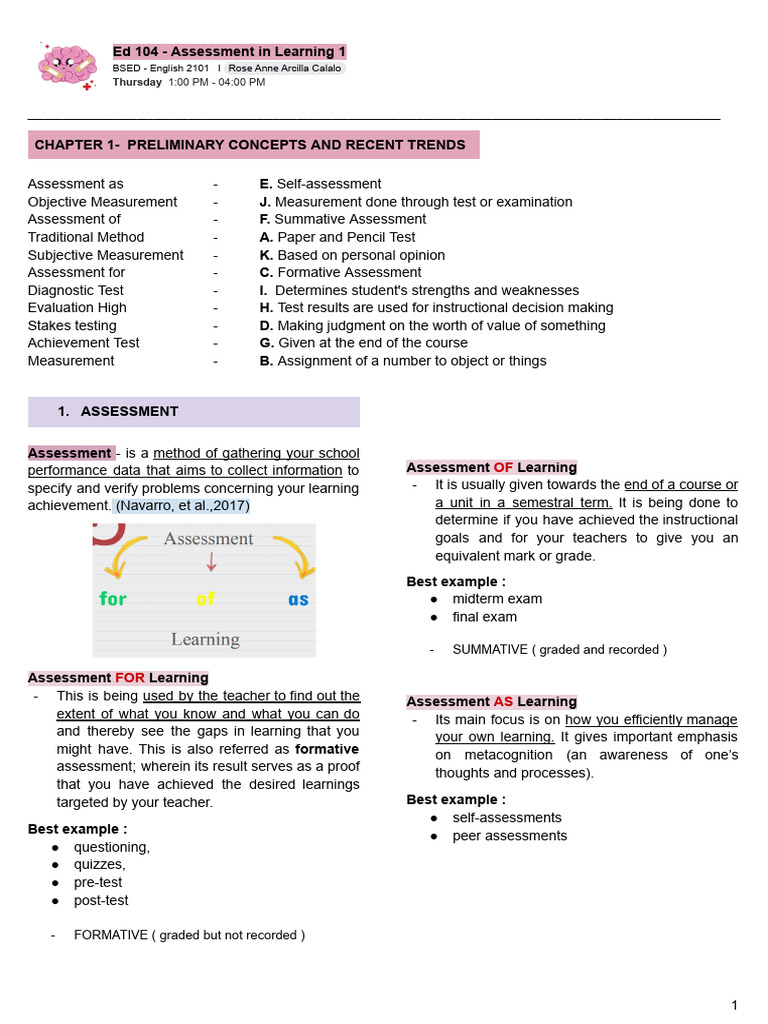 Ed 104 Assessment in Learning 1 | PDF