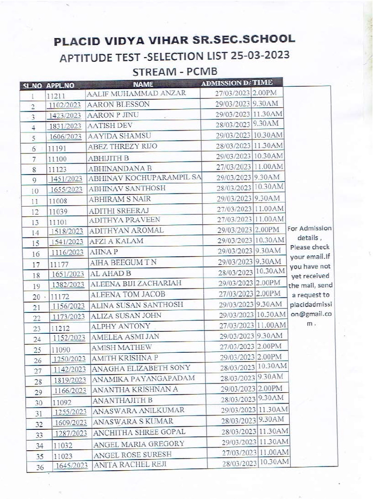 PCMB Rank List | PDF
