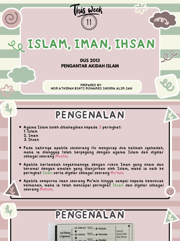 Week 11 (Islam, Iman & Ihsan) | PDF