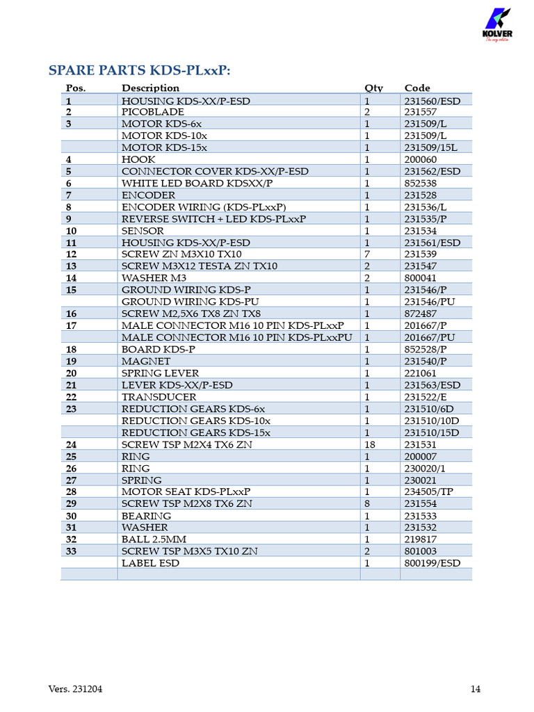 KDS Screwdriver Manual | PDF