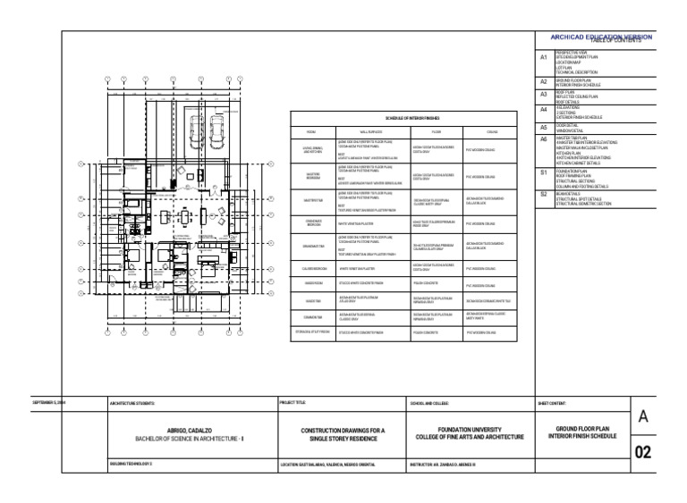 BT A2 | PDF