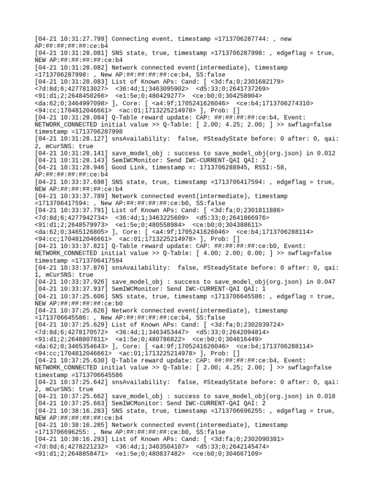 Iwc Dump | PDF