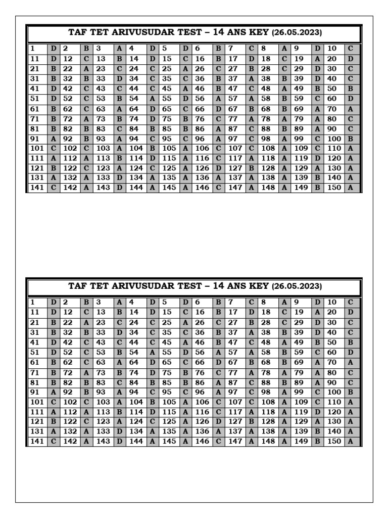 Tet Arivusudar Test - 14 Question Ans Key 26.05.2023 | PDF
