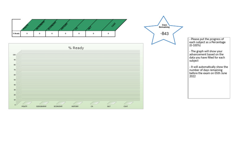 Productivity Chart Realtime | PDF