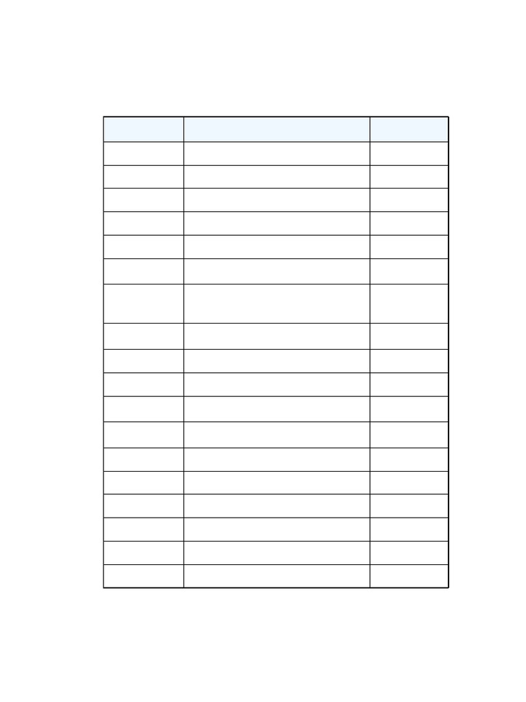 Blood Bank Inspection Checklist Form 27C | PDF