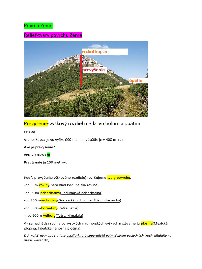 POVRCH ZEM ATLAS intelligence overview