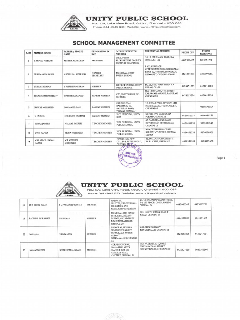 What Is School Management Committee Pdf