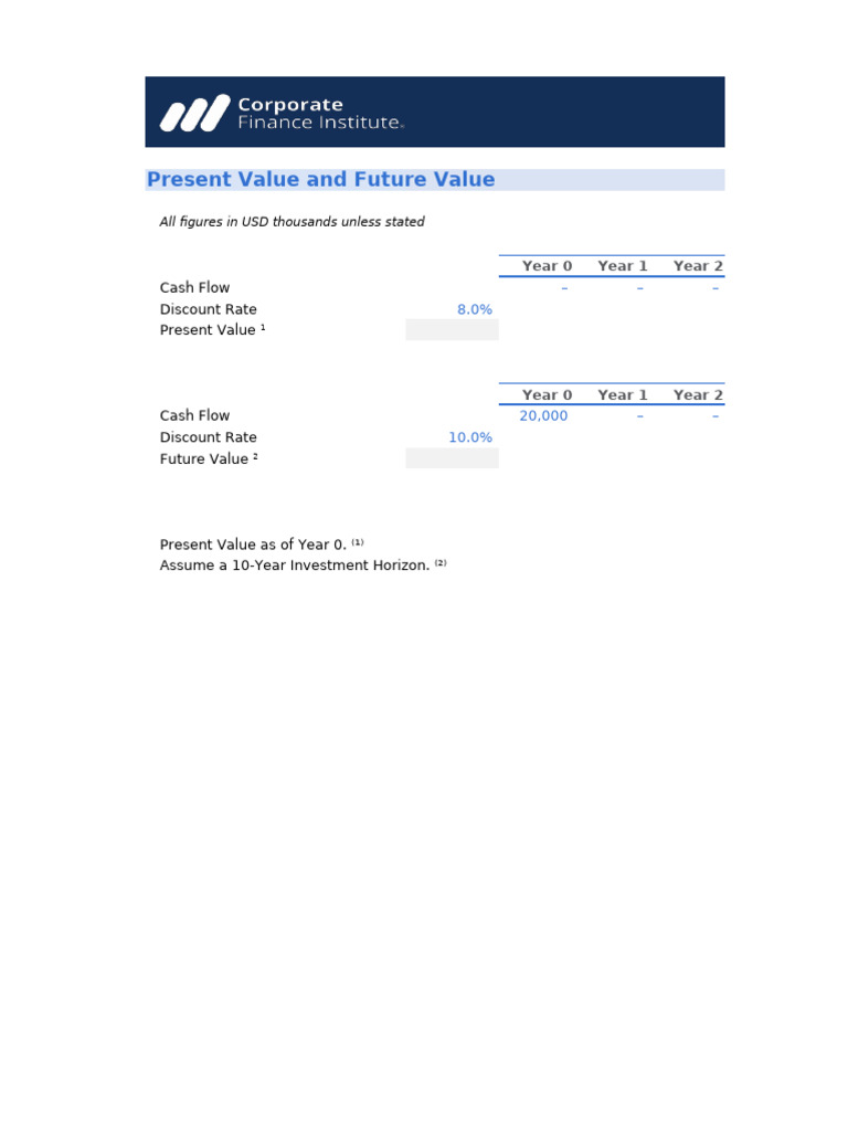 DCF - Qualified Assessment (Template) | PDF | Free Cash Flow ...