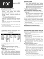 Soal Pelatihan Dan Pengembangan Sdm