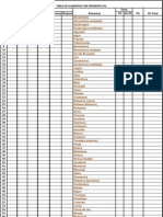 Tabla de Ph Alimentos