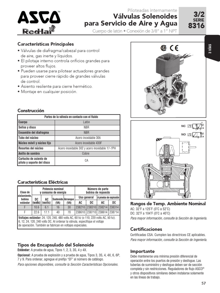 Catalogo Serie 8316 Válvula Solenoide Es MX 5317216 | PDF