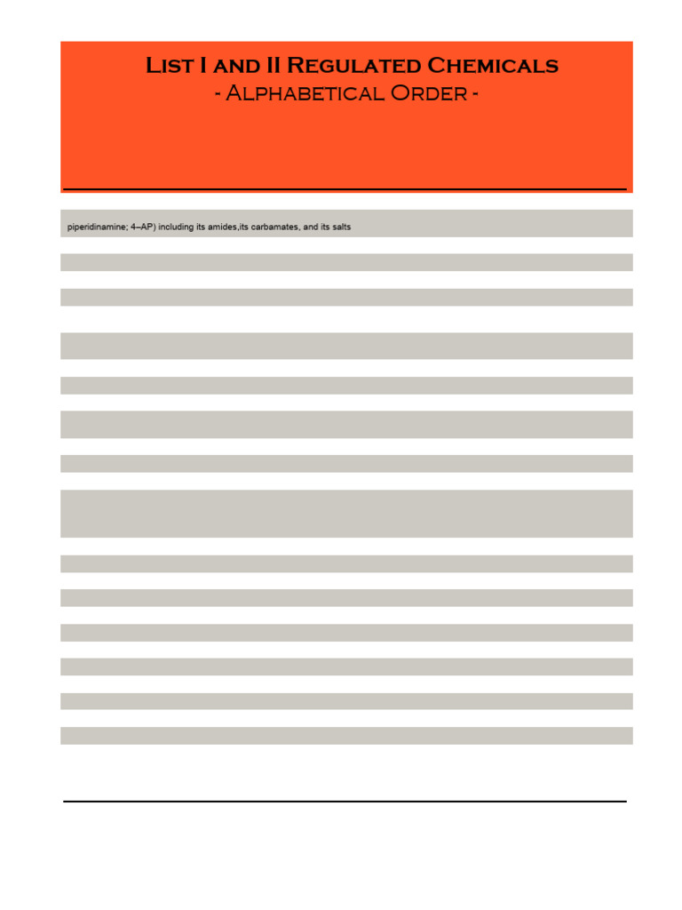 F chemlist alpha pdf