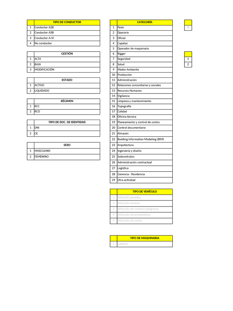 Ficha de nuevo elemento bja pdf
