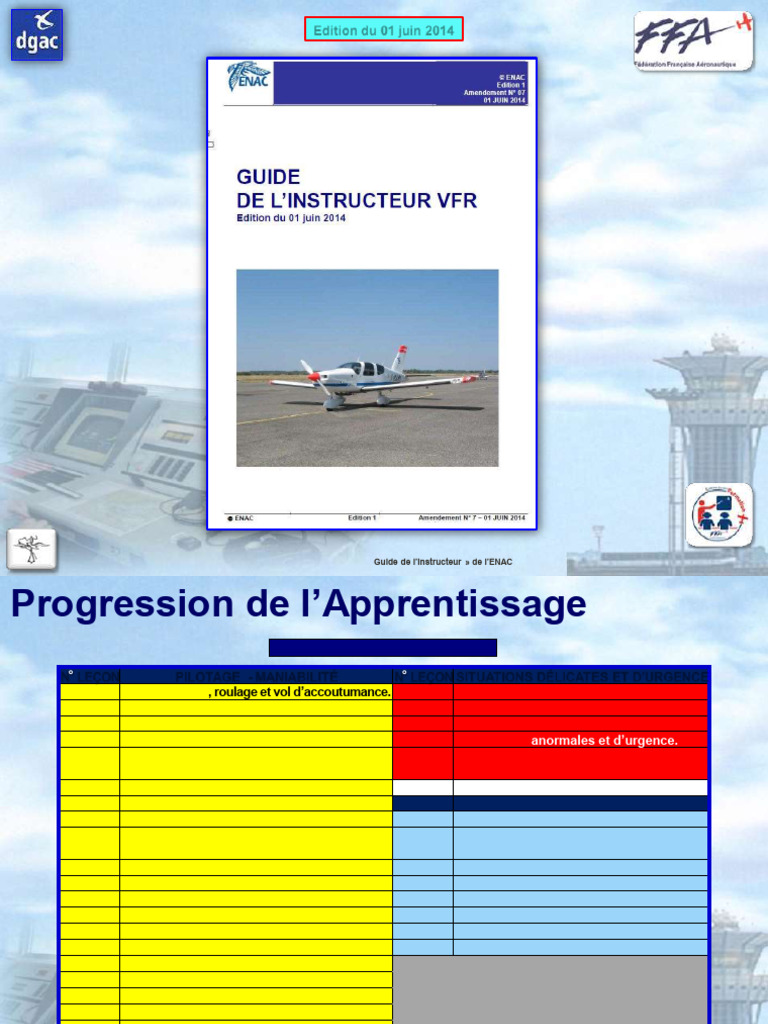Briefing 00 Description Formation | PDF