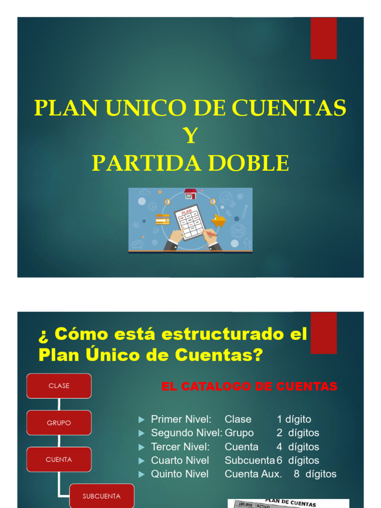 Puc-Partida Doble-Ecuacion Contable | PDF