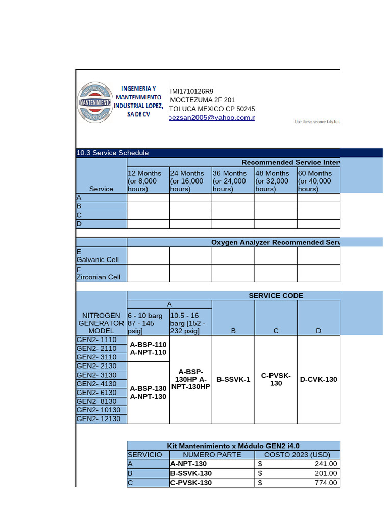 Formato Modificado Service Kit | PDF