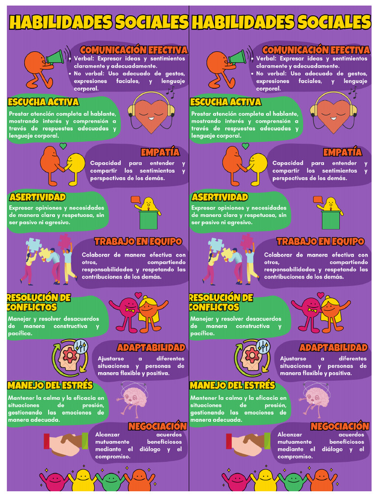 Infografia de Tema-Primaria | PDF