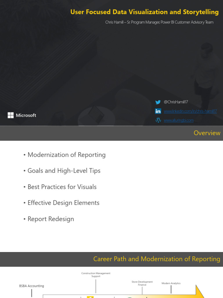 Data Viz For Finance | PDF