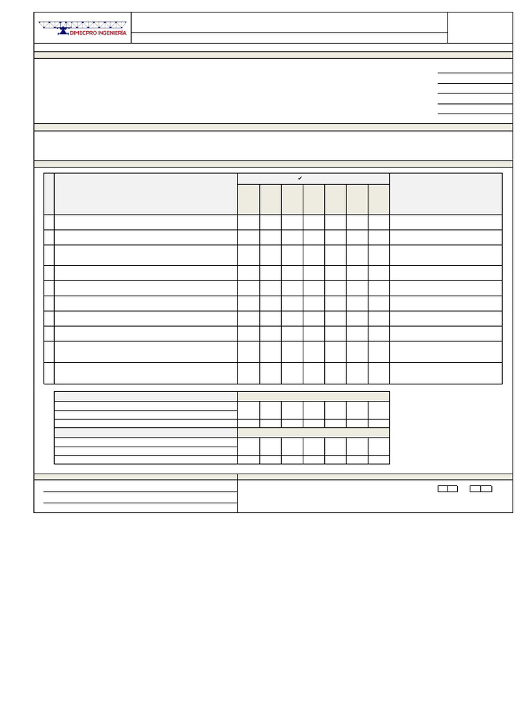 Checklist Amperímetro Multímetro | PDF