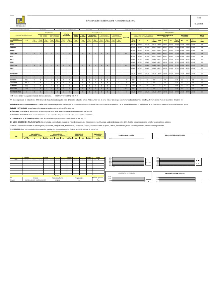 f-066-estadisticas-de-incidentalidad-y-ausentismo-laboral-pdf