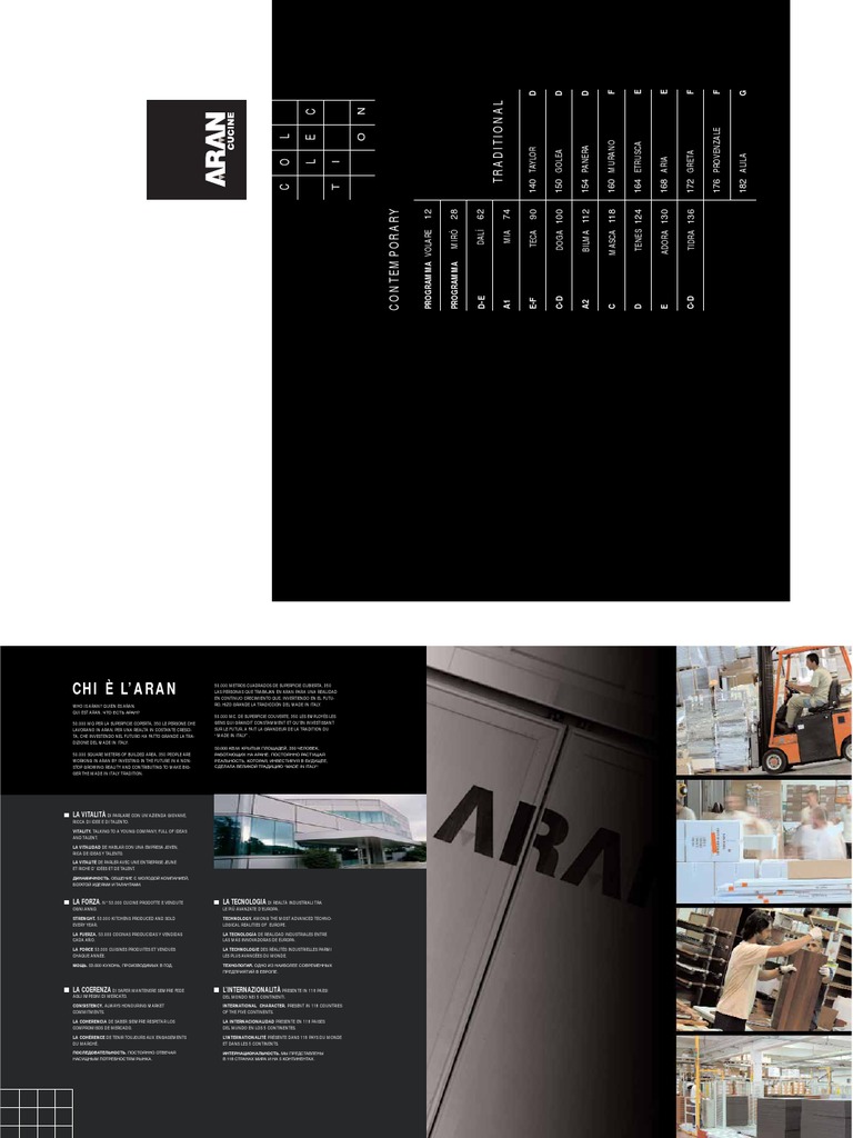 A Comprehensive Overview of Aran World A Leading Global Manufacturer of Kitchens and Furniture