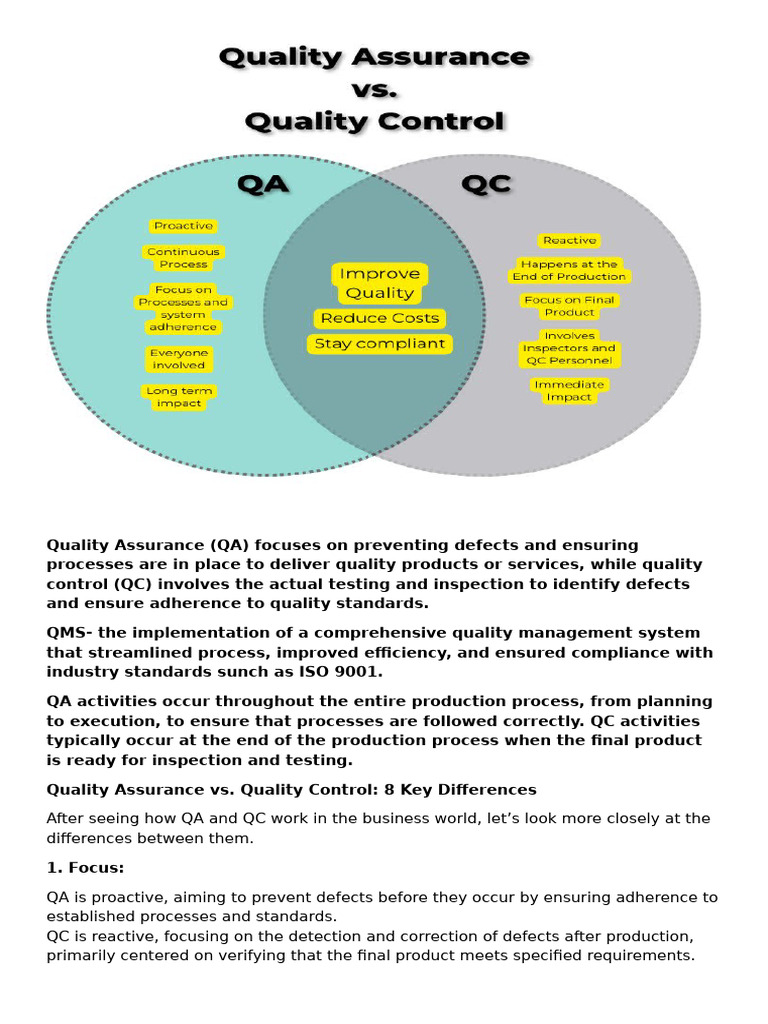 Qaac | PDF