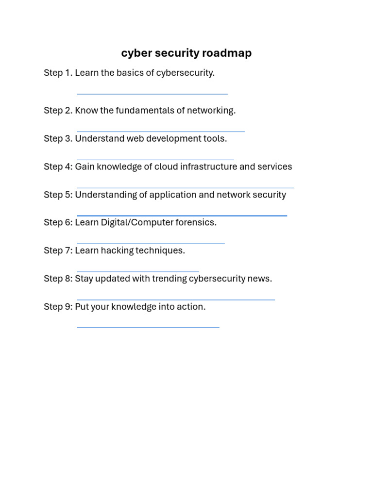 Cyber Security Roadmap | PDF