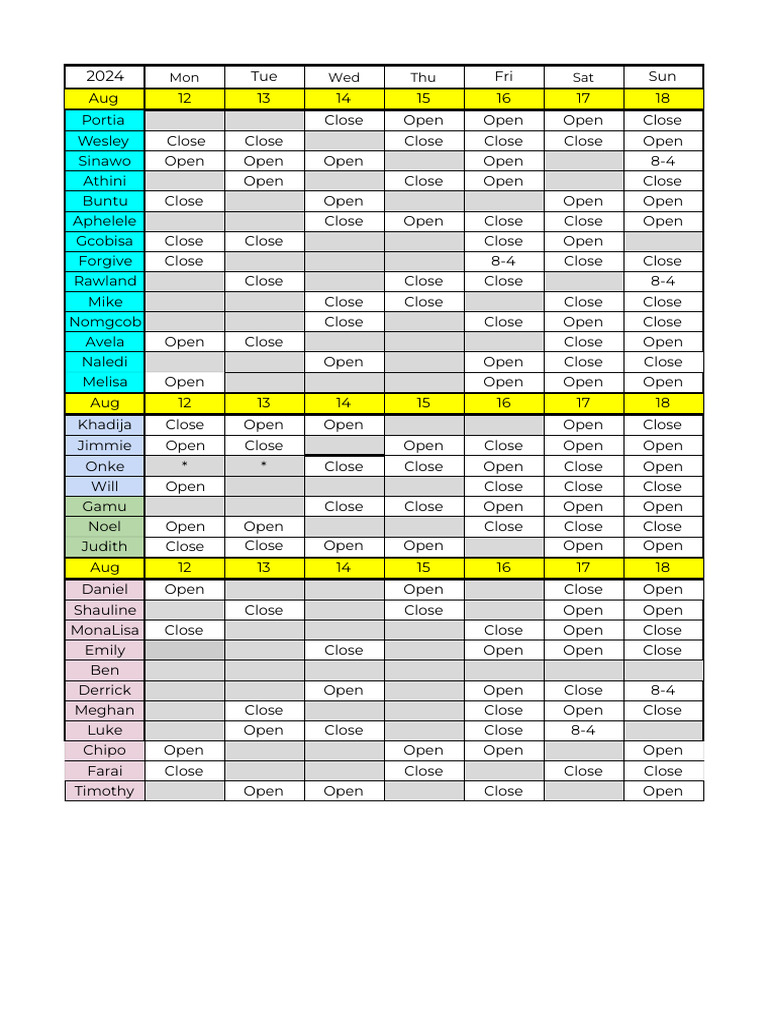 2024 Roster - August 2024 | PDF
