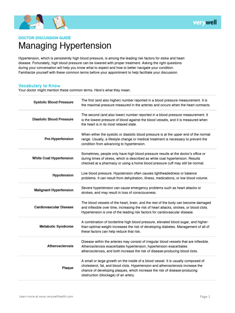 Hypertension Doctor Discussion Guide PDF — free download