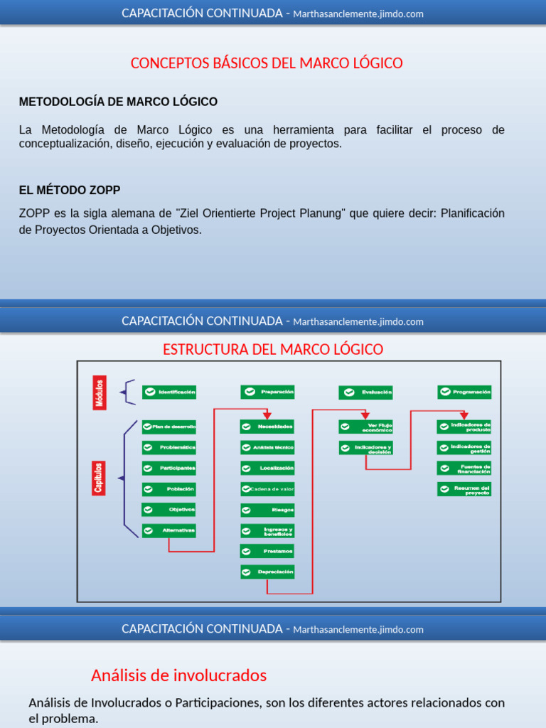 Marco Logico | PDF