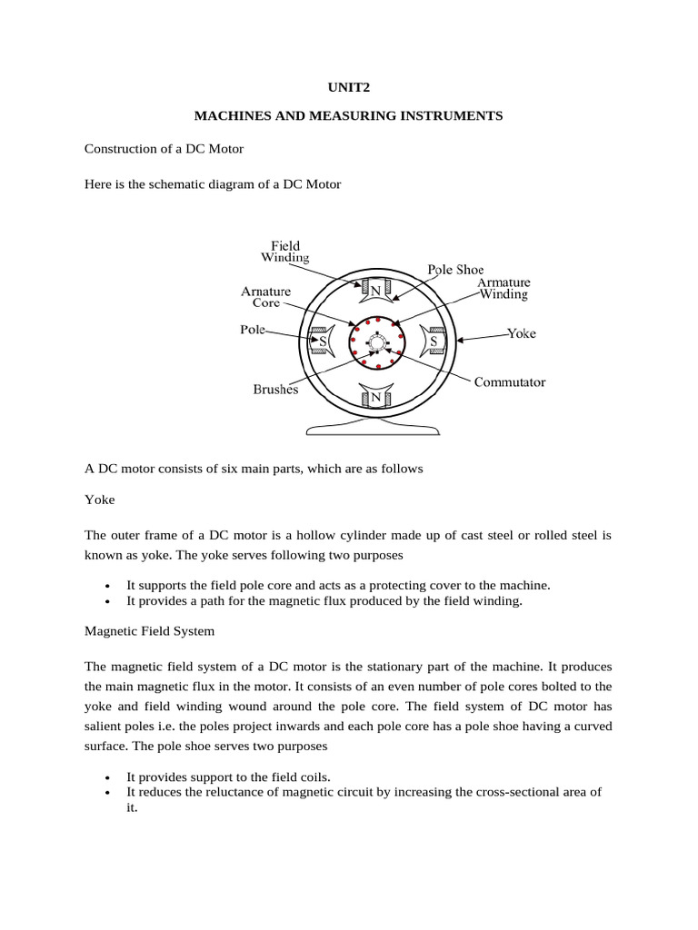 r23 Beee Unit2 | PDF