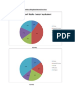 Ept Essay Sampleegenre of Books Chosen by Students