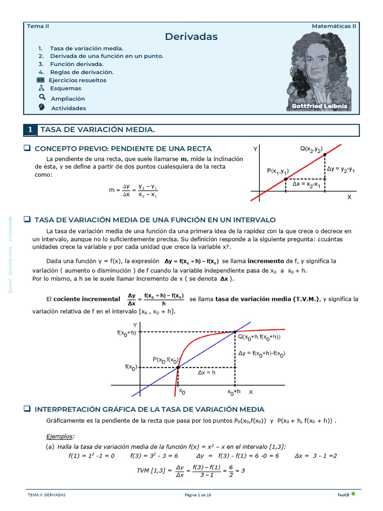 Tema II Derivadas 23 24 Mat II | PDF | Derivado | Pendiente