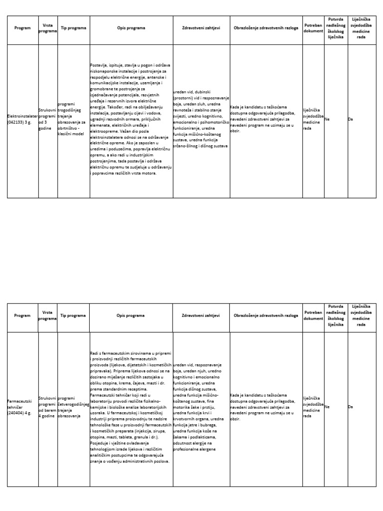 Program | PDF