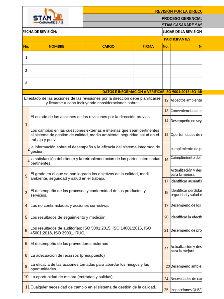 Revisión de Gestión ISO 9001 y 14001 | PDF | Calidad (comercial) | Negocios