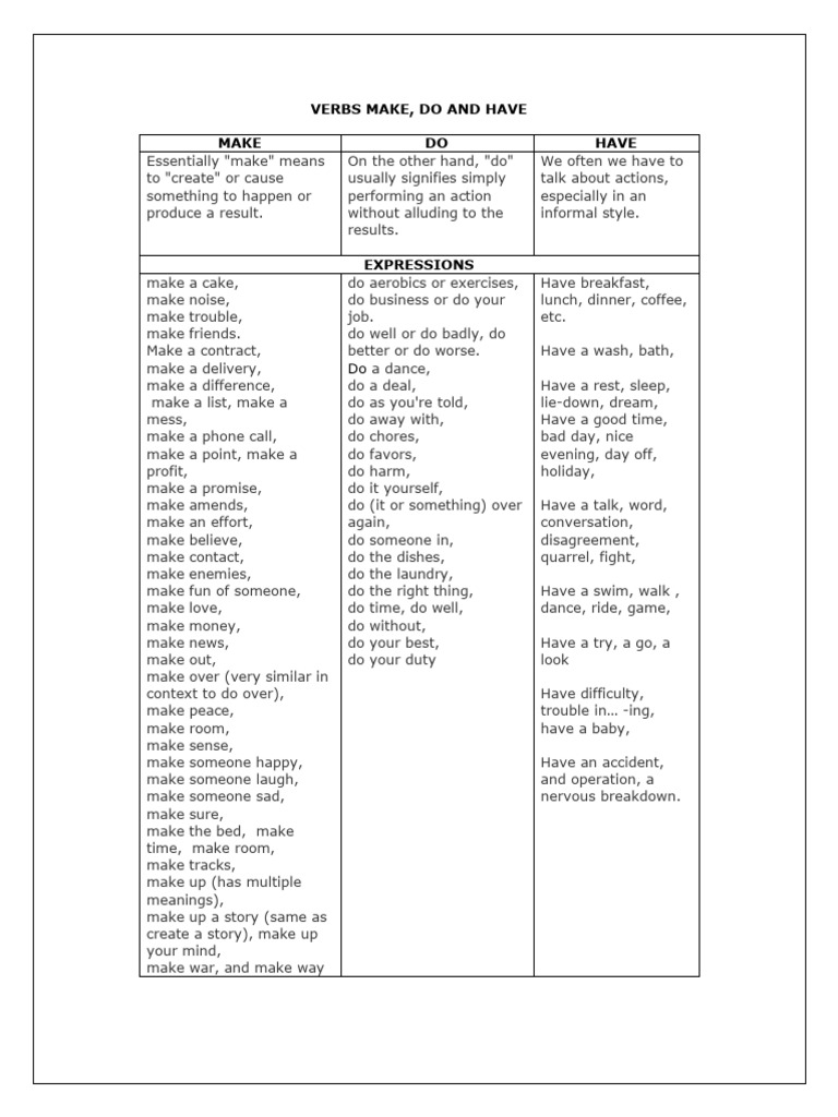 English grammar make vs do pdf artes del lenguaje y disciplina