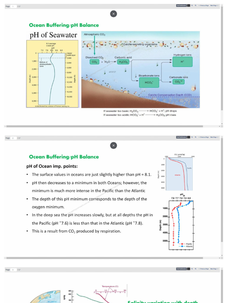 Oceanography Full Pdf