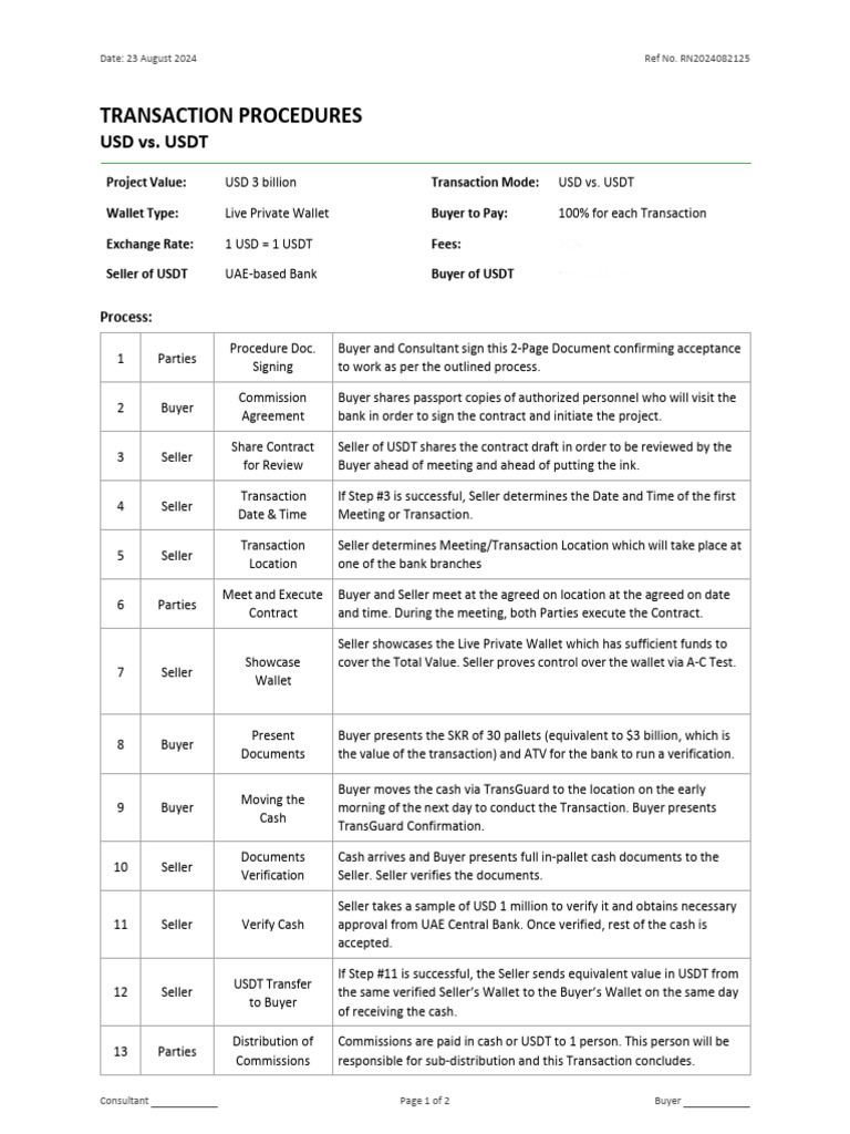 Transaction Procedures - Bank-2 | PDF