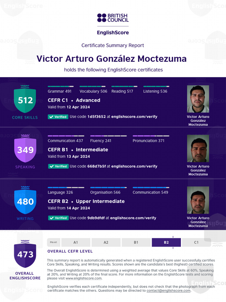 Victor González Moctezuma English Proficiency Scores | PDF ...