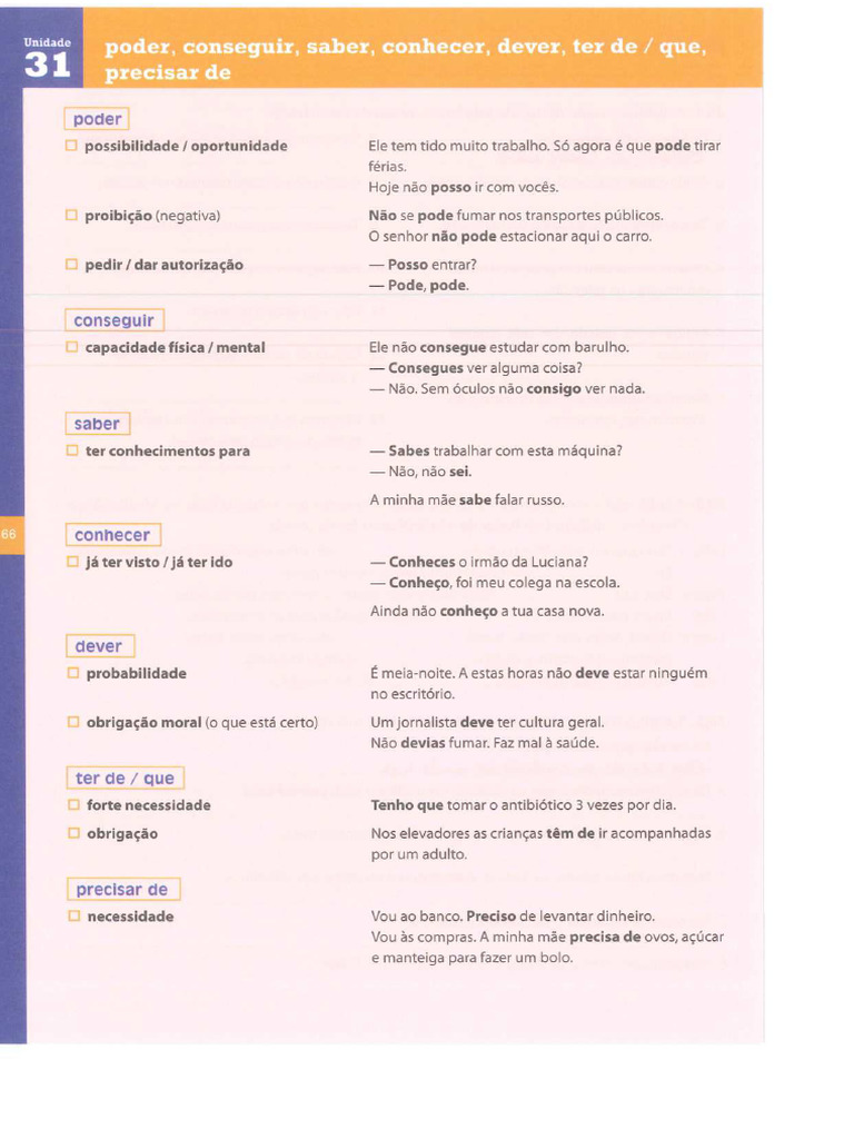 Unit 31 | PDF